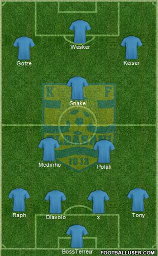KS Elbasani 4-2-1-3 football formation
