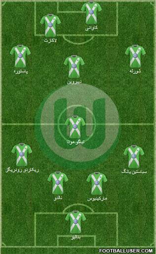 VfL Wolfsburg 4-1-4-1 football formation