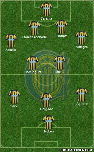 Rosario Central 4-2-3-1 football formation