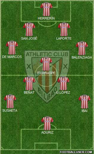 Athletic Club 4-1-4-1 football formation
