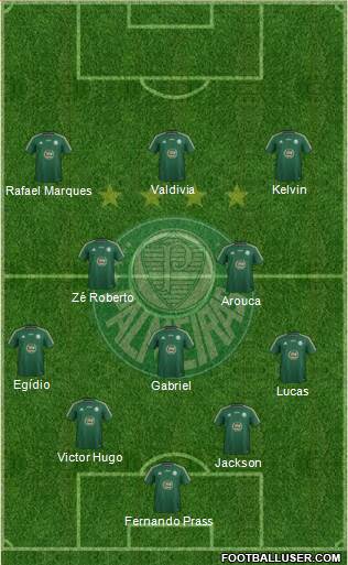 SE Palmeiras 4-1-2-3 football formation