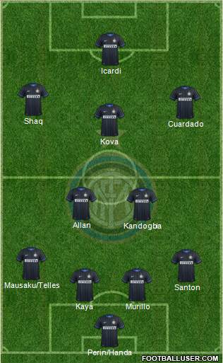 F.C. Internazionale 4-2-3-1 football formation