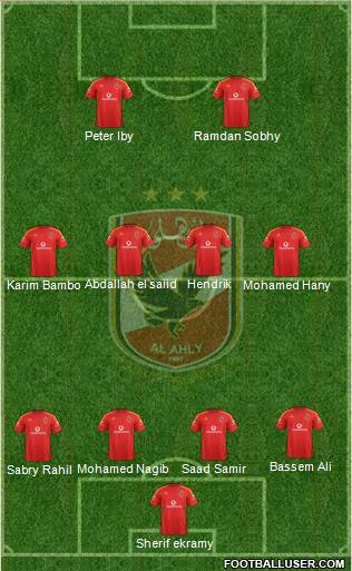 Al-Ahly Sporting Club 4-4-2 football formation