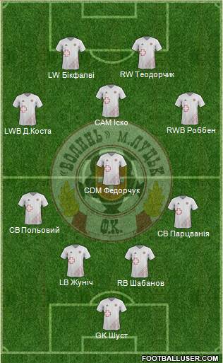 SC Volyn Lutsk 4-4-2 football formation