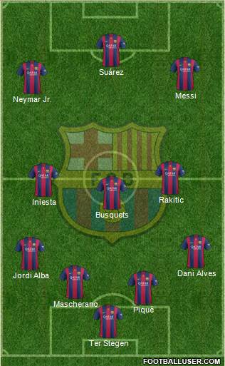 F.C. Barcelona 4-4-1-1 football formation