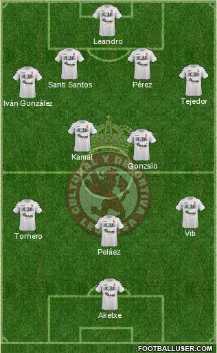 Cultural y Dep. Leonesa 4-2-3-1 football formation