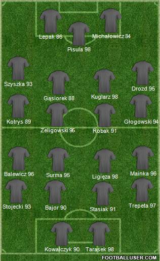 Euro 2012 Team 4-4-2 football formation
