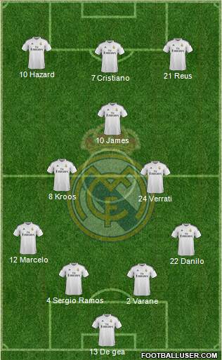 Real Madrid C.F. 4-4-1-1 football formation