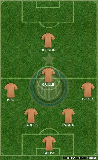 F.C. Internazionale 5-4-1 football formation
