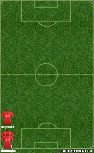 Liverpool 4-1-3-2 football formation