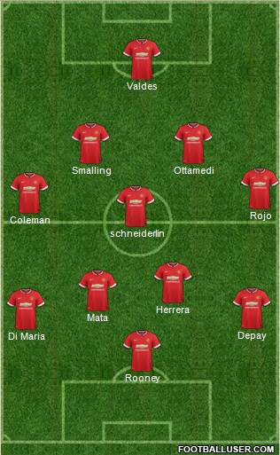 Manchester United 4-1-4-1 football formation