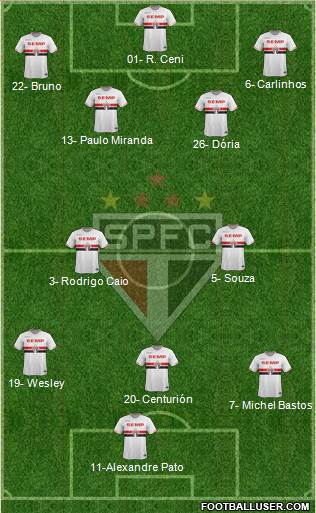 São Paulo FC 4-3-3 football formation