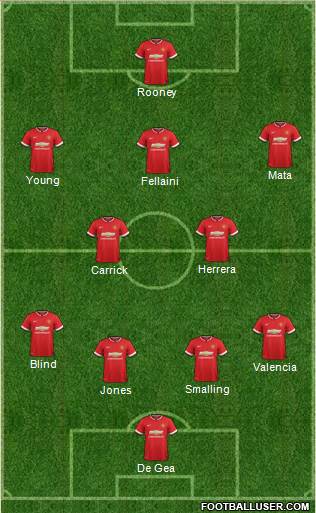 Manchester United 4-5-1 football formation