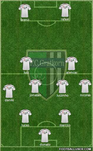 FC Gratkorn 3-5-2 football formation