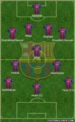 F.C. Barcelona 4-3-3 football formation