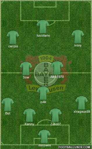 Bayer 04 Leverkusen 4-2-4 football formation