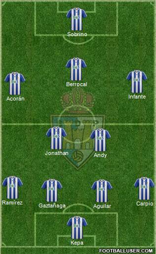 S.D. Ponferradina 4-2-3-1 football formation