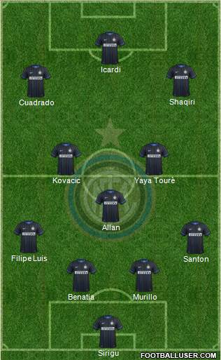 F.C. Internazionale 4-3-3 football formation