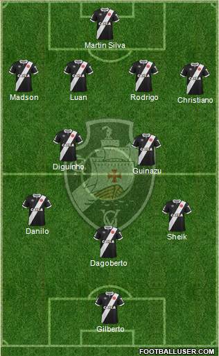 CR Vasco da Gama 4-2-3-1 football formation