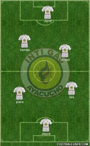 Deportivo Inti Gas de Ayacucho 5-3-2 football formation