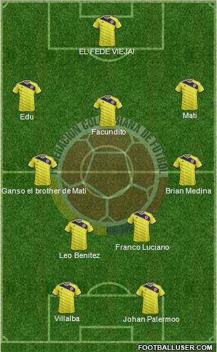 Colombia 3-4-3 football formation