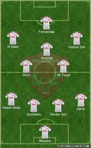 Hatayspor football formation