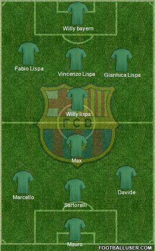 F.C. Barcelona 3-4-2-1 football formation