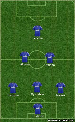 Ipswich Town 5-4-1 football formation