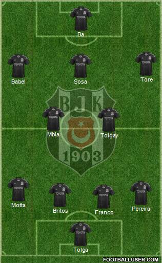 Besiktas JK 4-1-4-1 football formation