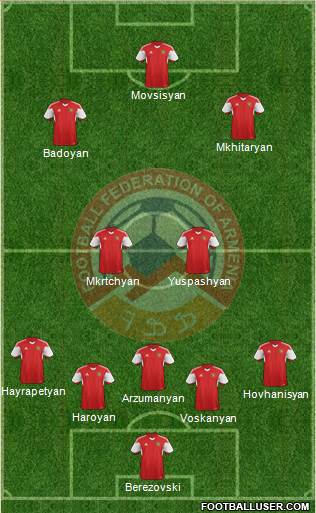 Armenia 4-1-4-1 football formation
