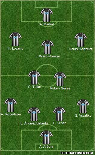 Newcastle United 4-2-1-3 football formation