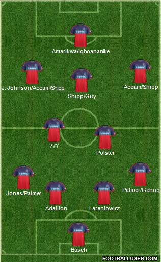 Chicago Fire 4-2-3-1 football formation