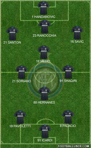 F.C. Internazionale 3-4-3 football formation