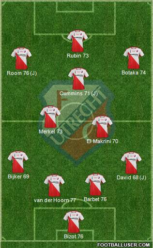 FC Utrecht 3-5-1-1 football formation