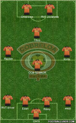 CD Cobreloa S.A.D.P. 4-1-4-1 football formation