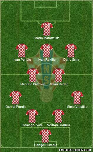 Croatia 4-2-3-1 football formation