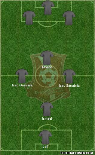 AD Ramonense 3-4-3 football formation