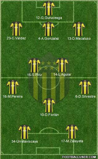 Club Atlético Peñarol 3-4-1-2 football formation