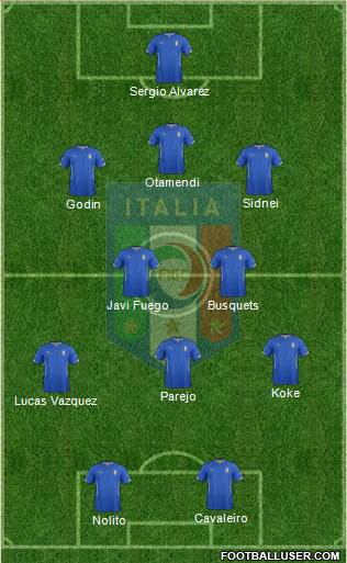 Italy 4-4-2 football formation