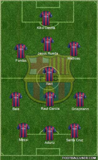 F.C. Barcelona 3-4-3 football formation