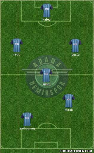 Adana Demirspor 3-4-2-1 football formation