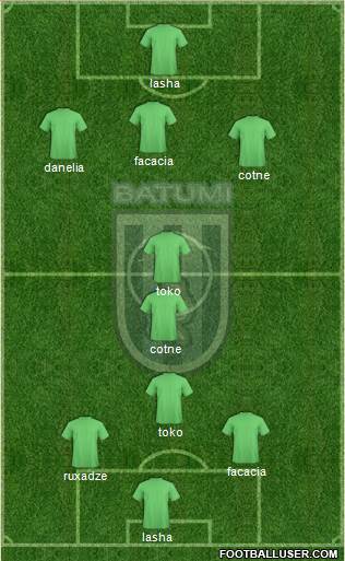 Dinamo Batumi 4-4-1-1 football formation