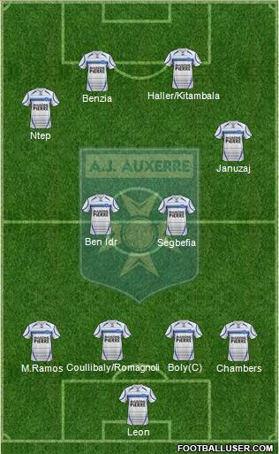 A.J. Auxerre 4-1-4-1 football formation