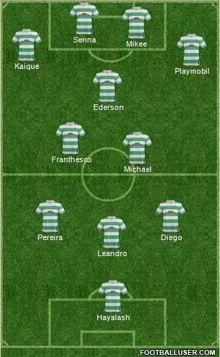 Celtic 3-4-1-2 football formation