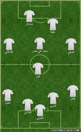 Tunisia 4-3-3 football formation
