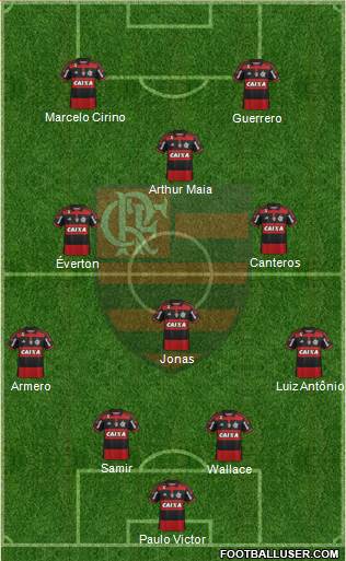 CR Flamengo 4-3-1-2 football formation