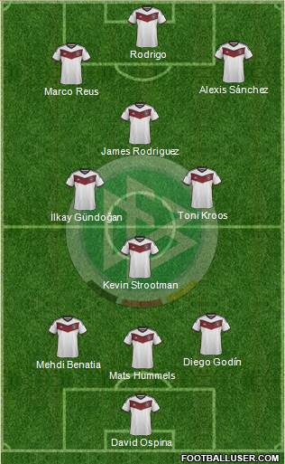 Germany 4-1-2-3 football formation