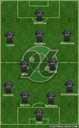 Hannover 96 4-1-4-1 football formation