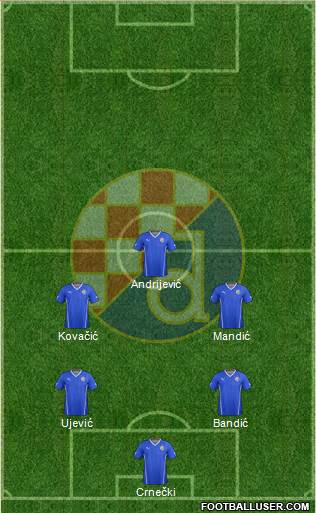 NK Dinamo 4-1-3-2 football formation