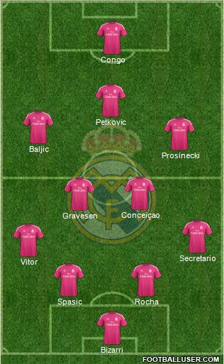 Real Madrid C.F. 4-2-3-1 football formation